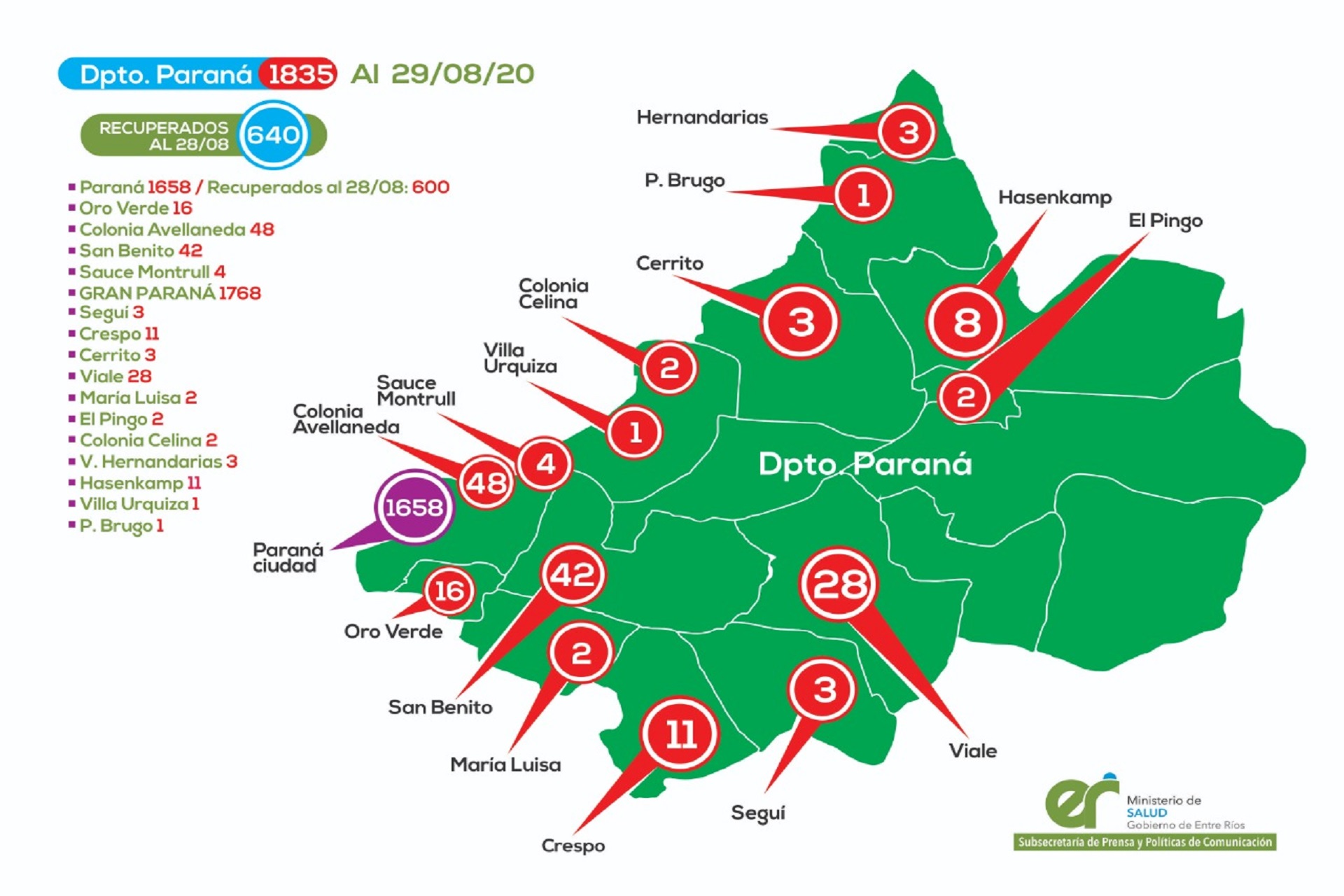 El gobierno provincial a la expectativa de las nuevas medidas recomendadas por Nación