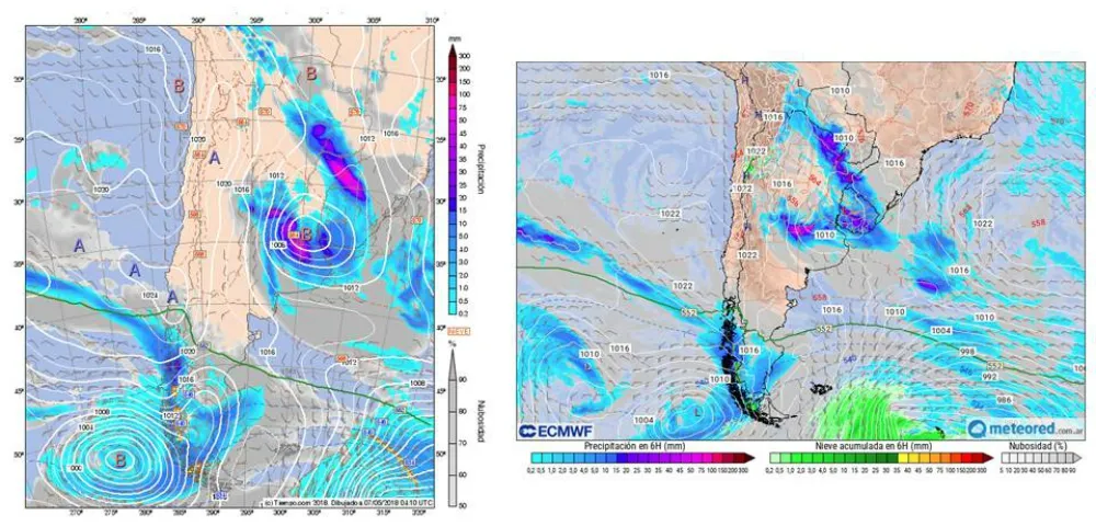 Cuál es el clima para ésta semana