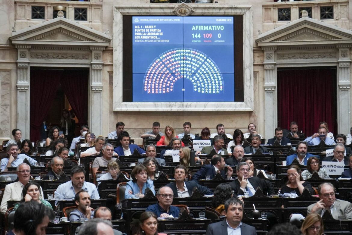 Ley Ómnibus: votación en particular a toda rosca