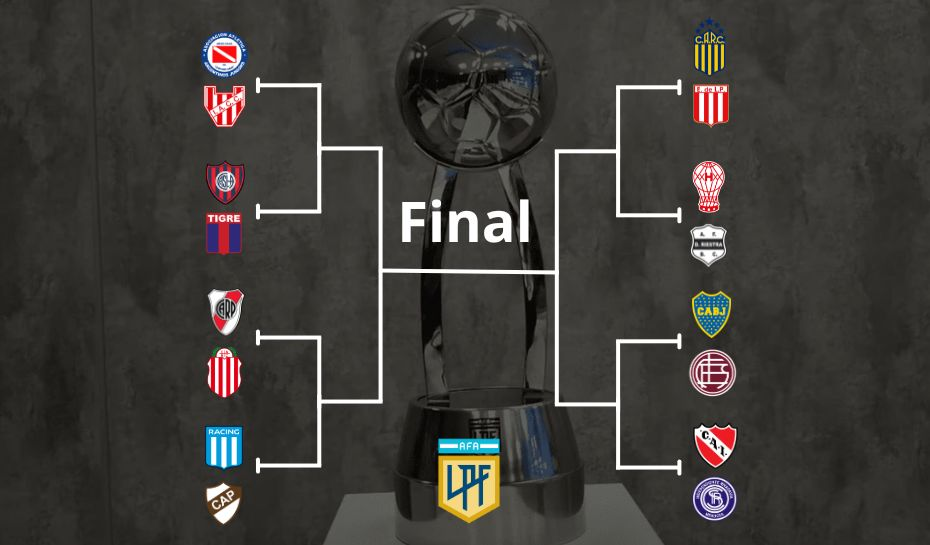 Cómo y cuándo se juegan los octavos del Torneo Apertura