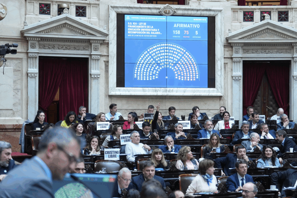 Seis diputados entrerrianos respaldaron la Ley de Financiamiento Universitario