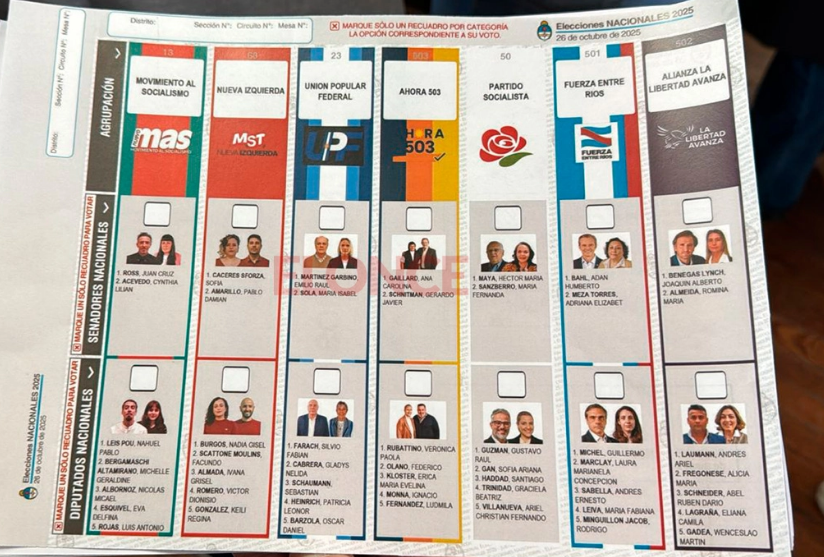 Presentaron la Boleta Única de Papel de Entre Ríos