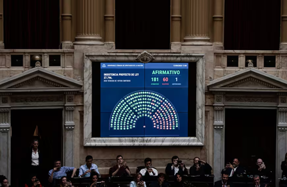 Diputados rechazó los vetos contra Garrahan y financiamiento universitario