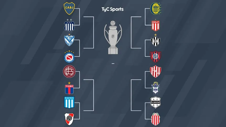 Así se juegan los octavos de la Liga Profesional 2025
