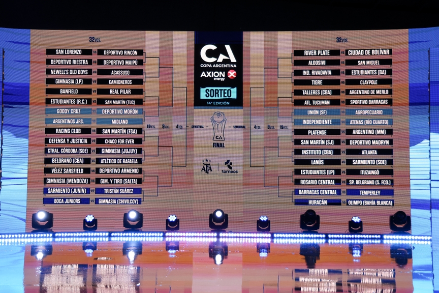 Se sorteó la Copa Argentina 2026: así quedaron los cruces de 32avos